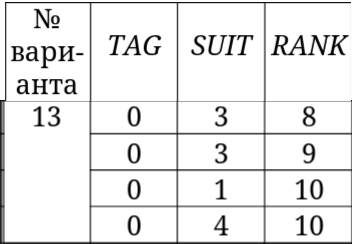 Изображение задания 13 варианта